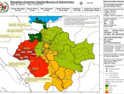 ‎Pemkab Tapanuli Utara Intensifkan Penanganan Darurat Bencana Hidrometeorologi