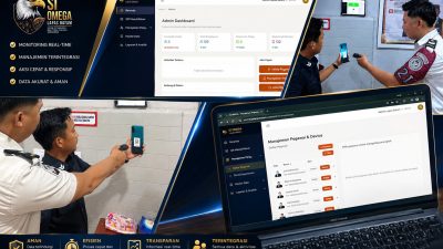 Ka. KPLP Lapas Batam Ciptakan SI OMEGA, Solusi Digital Pengawasan HP Petugas Menuju Zero HALINAR