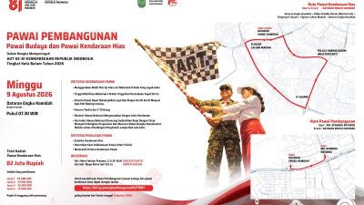 Sambut HUT ke-81 RI, Amsakar-Li Claudia Ajak Warga Batam Ikut Pawai Pembangunan